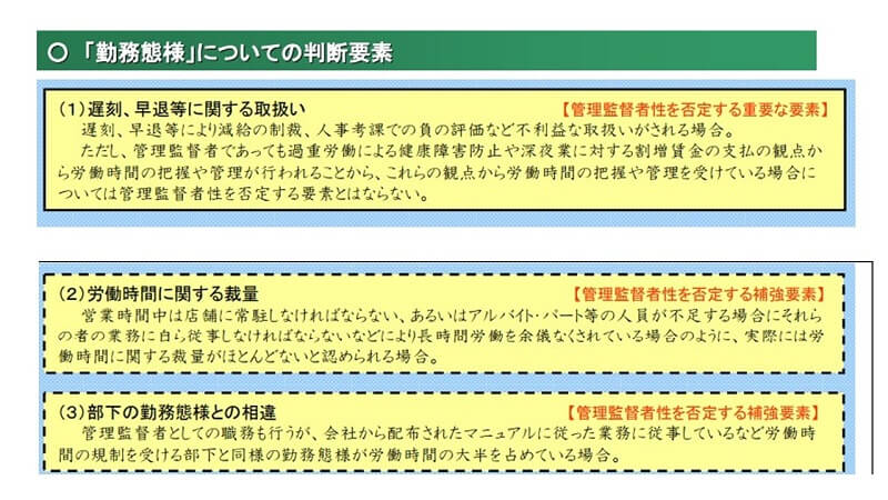 勤務態様の判断